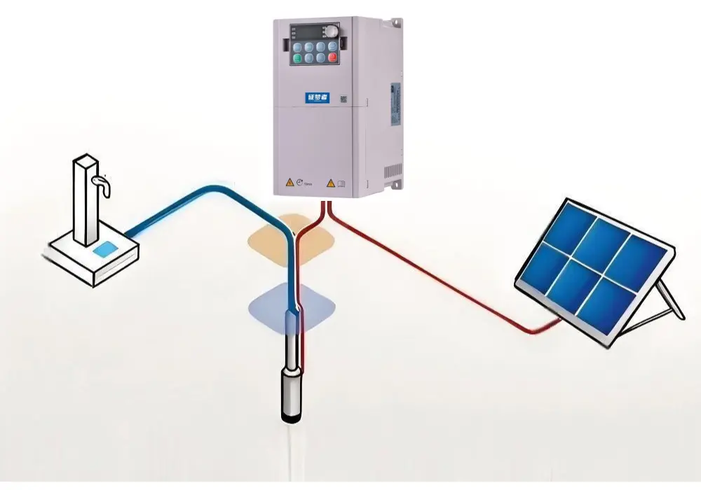 solar drinking water system