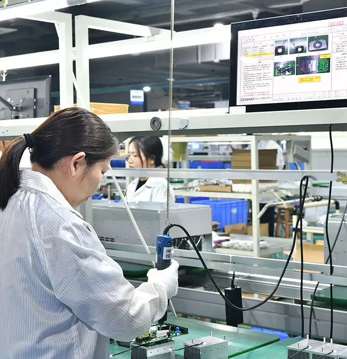 Production perspective