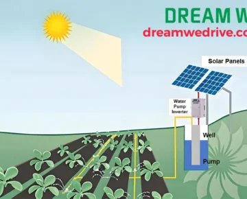 Dream We Solar-Powered Agricultural Irrigation System Solution: Features and Core Advantages