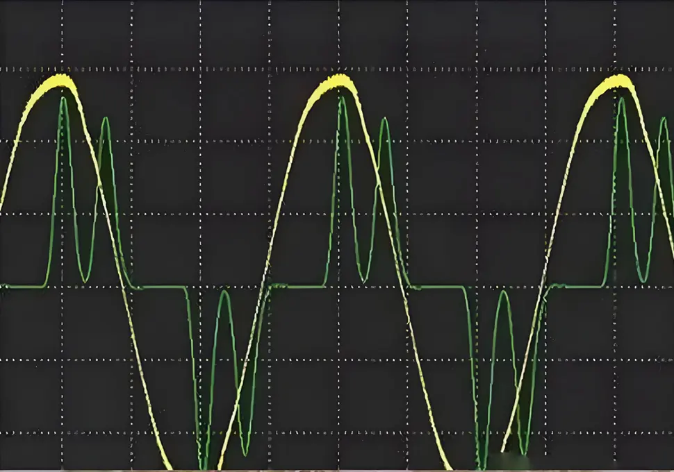 Core Hazards of VFD Harmonics and Impact Scenarios