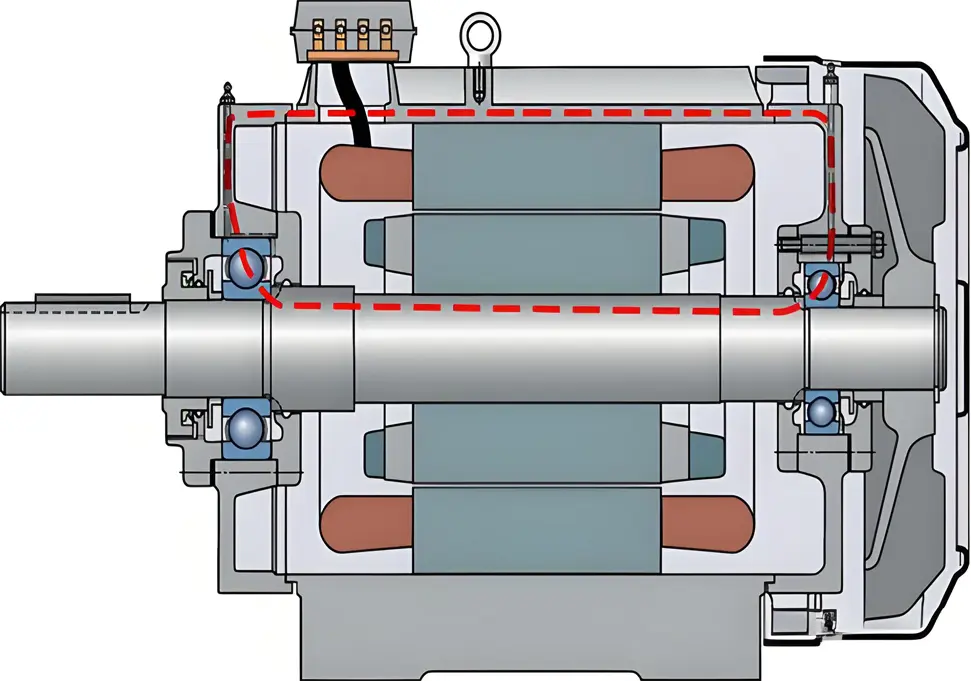 Shaft Current in Electric Motors: Causes, Effects, and Prevention Strategies